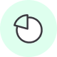 pie chart