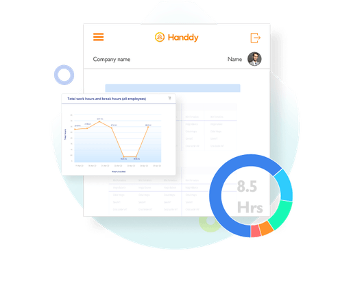 Detailed reports for deeper insights