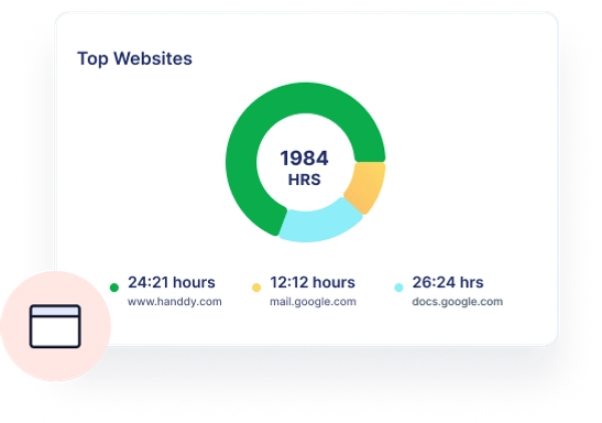 Employee Monitoring